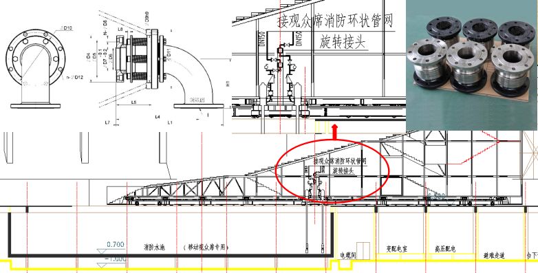 【技术】东南大学专家讲解"演艺剧场水消防设计新思路探讨"