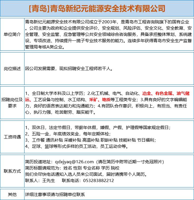 矿业人才招聘_招聘信息 紫金矿业2022届金榜生全球招聘网申启动(3)