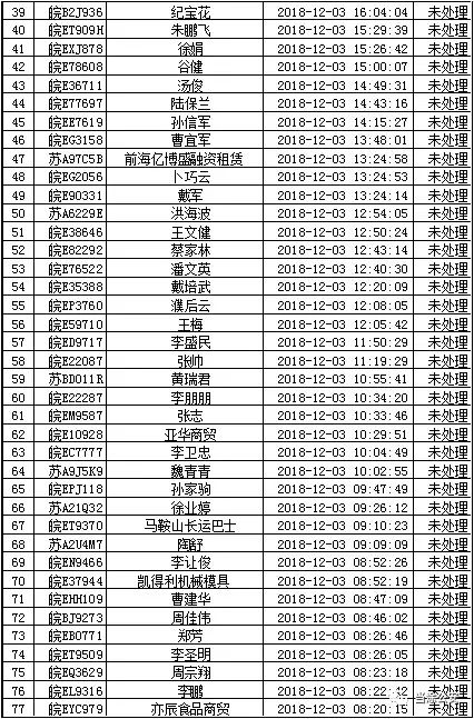 当涂县人口多少_重磅 当涂一大批人将被奖励 快看看有你吗