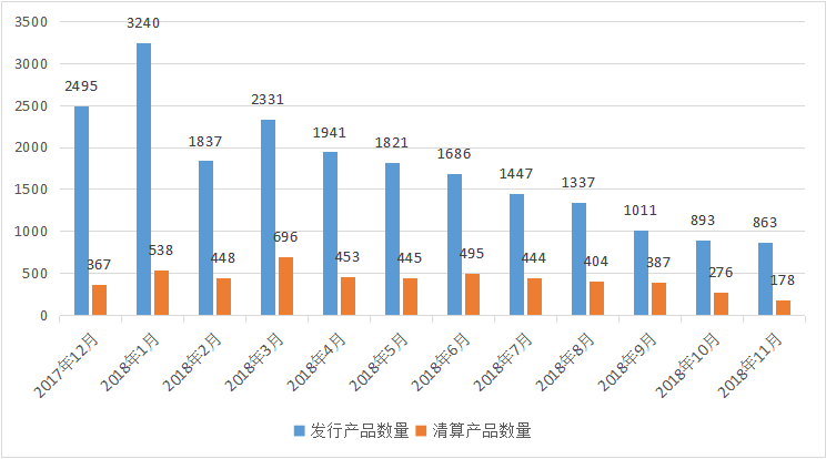 中石化为揭阳增加gdp_中国11个城市GDP过万亿 谁是下一个(3)