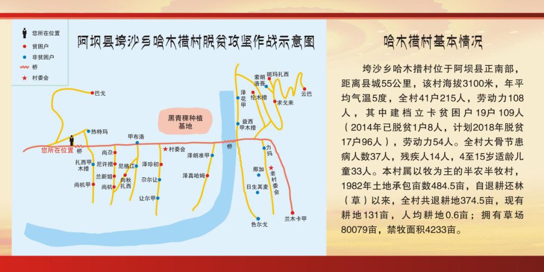 阿坝gdp(2)