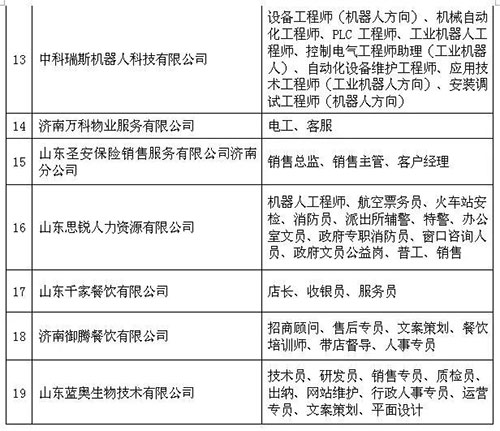 运营管理招聘_招聘 中国信托商业银行2021年运营管理人才校园招聘火热开启(3)