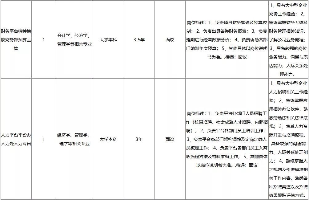 公司招聘计划_上海烟草机械有限责任公司校园招聘