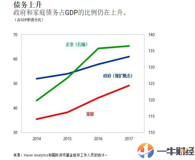 日本企业在外投资的gdp_失落的20年只是表象 靠80万亿投资,日本缔造出 海外国土(3)