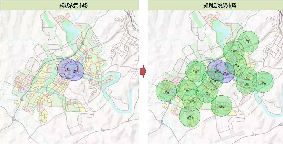 恩阳新区 恩阳新区共规划居住区级农贸市场16处,其中包括现状农贸