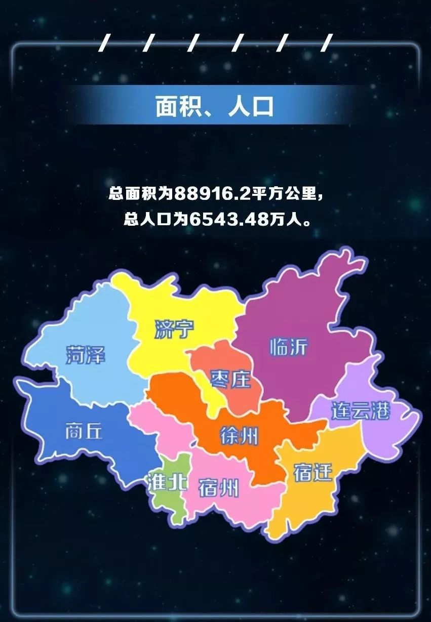 菏泽划入淮海经济区!规划期为2018—2035年.