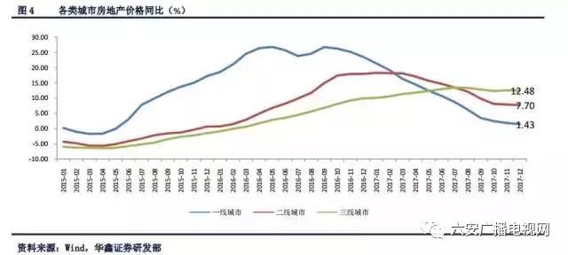 拆迁人口不赔钱_生意赔钱不诚心(3)