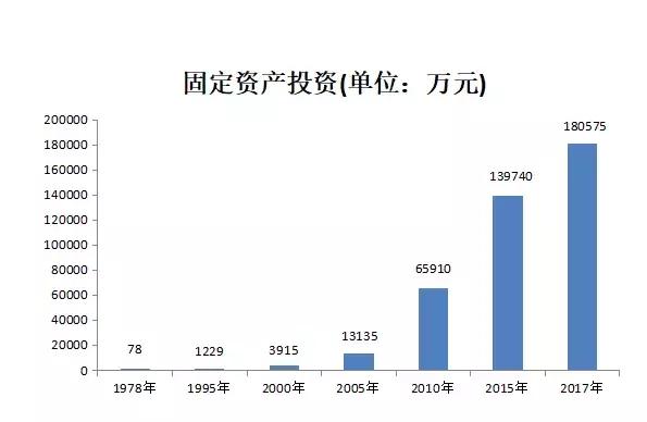 中央企业经济总量_2020世界经济总量图片(3)