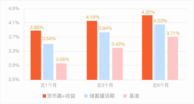 回测前有多少人口_吉林有多少人口