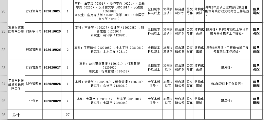 抚州市人口多少万_抚州市地图(3)