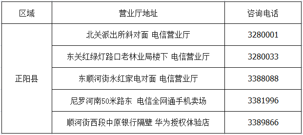 正阳县多少人口_人民广场