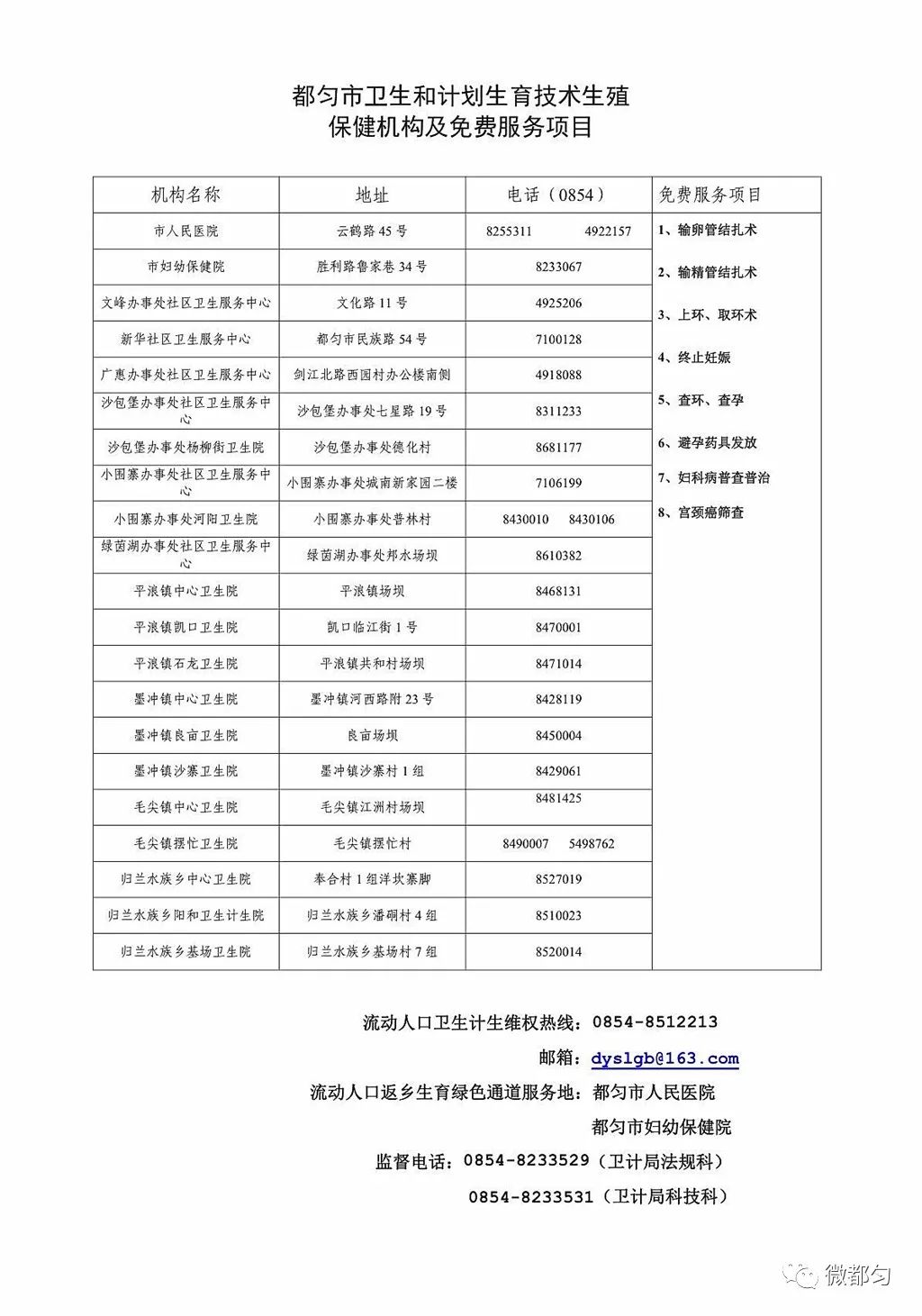 流动人口上环_上环图片步骤图片(2)