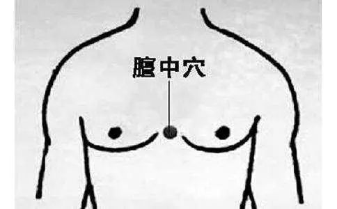 膻中 [位置]两乳之间,胸骨正中线上,平第四肋间. 14.