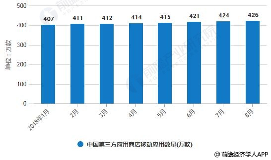 经济总量跨越发展_经济发展大跨越配图