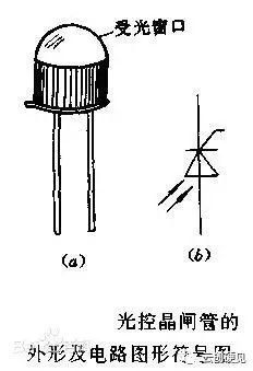 【硬见小百科】学习半导体晶闸管