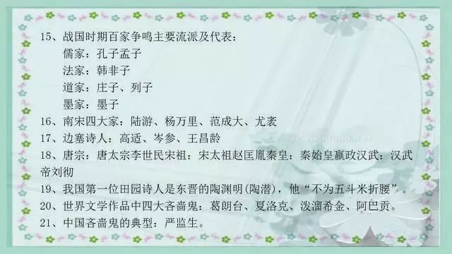 成语文什么什么非_语文手抄报(3)