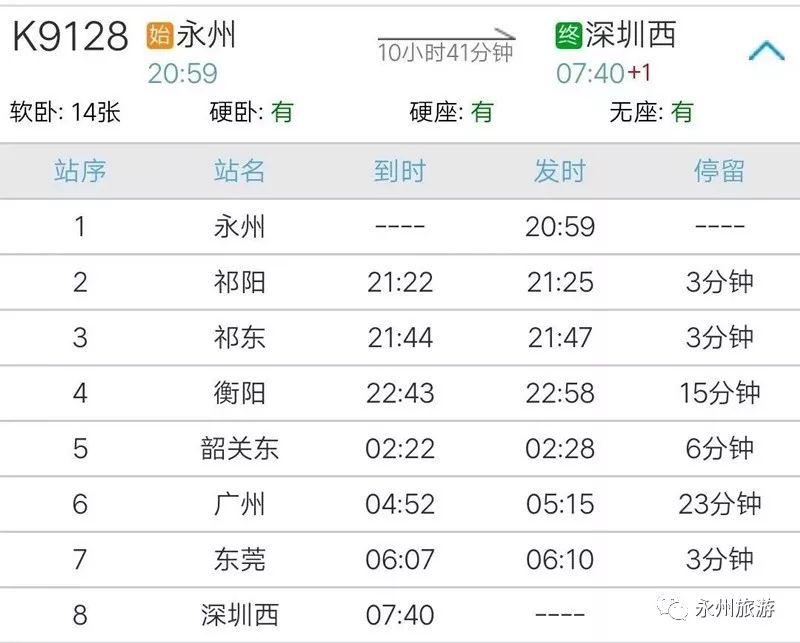 1月5日起,深圳西站增开至永州k9126次旅客列车,该车从深圳西站开出的