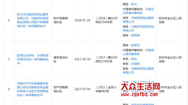 郑州物业公司排名_郑州暴雨后的物业图片