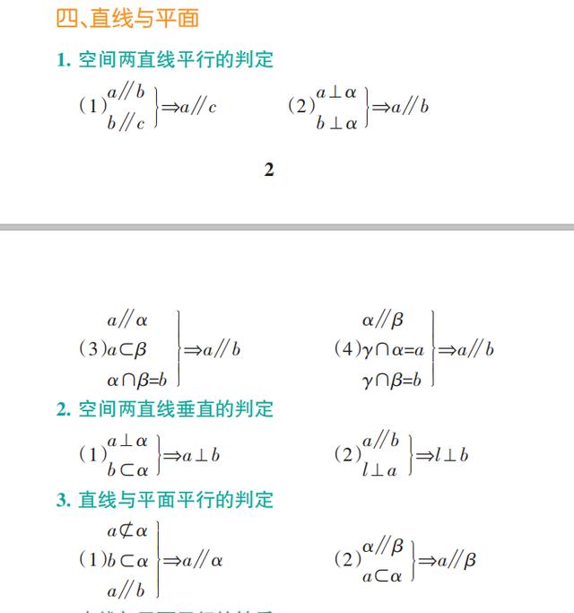 快速背书的方法