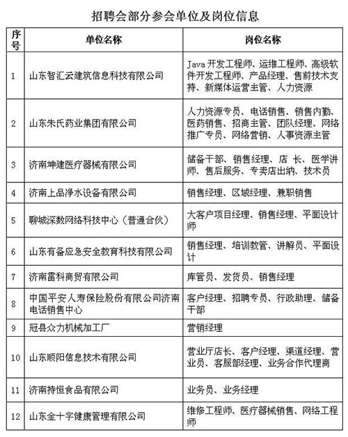 运营管理招聘_招聘 中国信托商业银行2021年运营管理人才校园招聘火热开启(3)