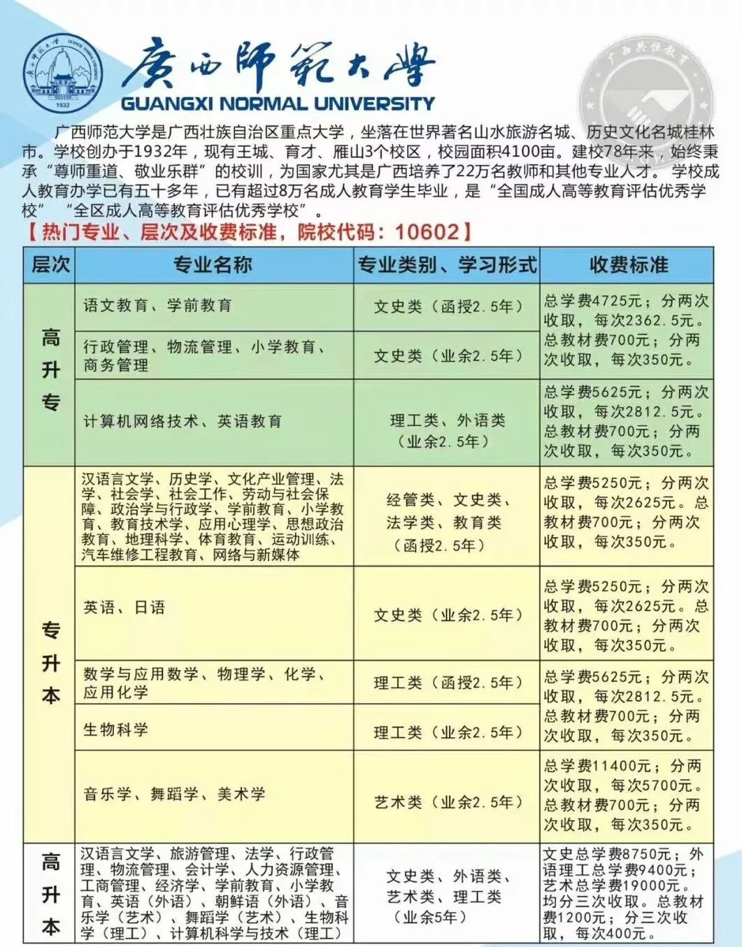 2019桂平市人口_桂平市地图(3)