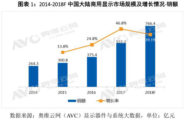 信息化应用能不能带来gdp_治堵 城市规划 杭州这个最强大脑眼观六路 全年无休