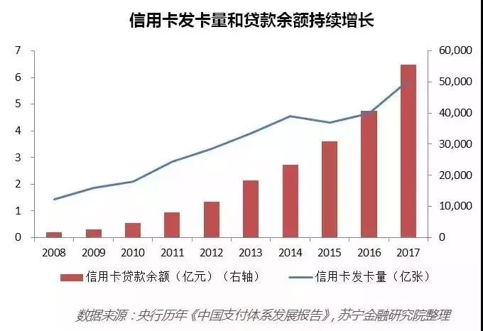 中国多人人口_中国竟只有4 的人有本科学历(2)