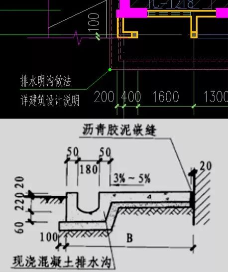 暗黑水的原理_排水暗涵断面结构图