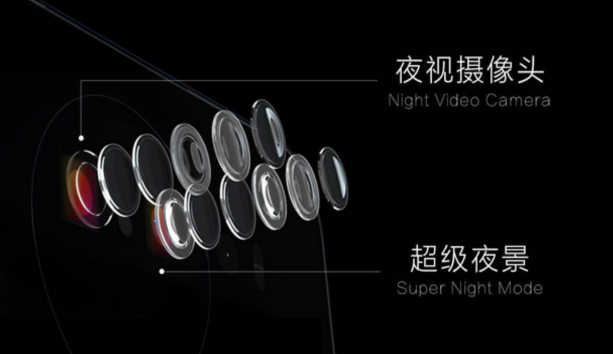 vivo NEX雙屏版新增夜景錄影頭 為用戶帶來全新夜拍體驗 生活 第5張