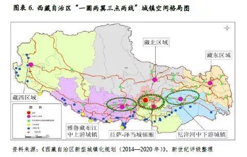 根据《西藏自治区新型城镇化规划(2014—2020年)》及《西藏自治区