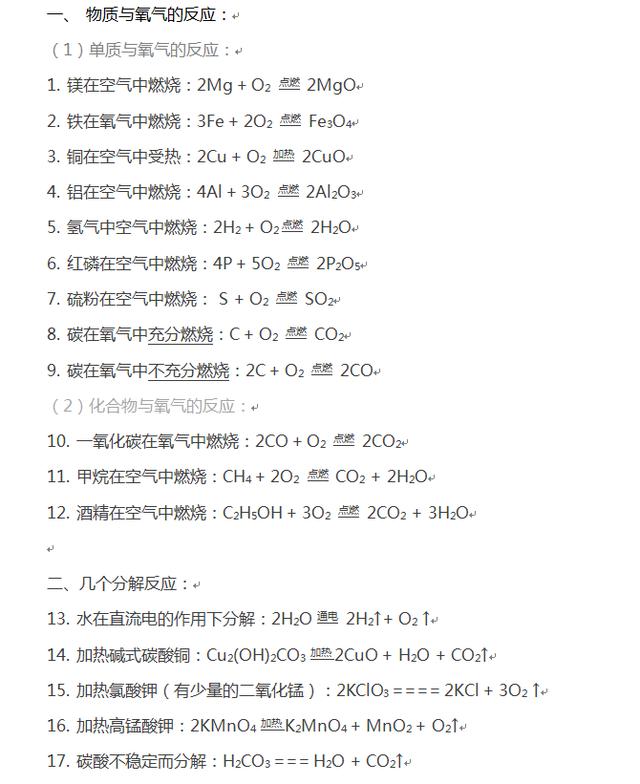 中考必背的77个化学方程式,家有初中生,记得帮孩子打印一份