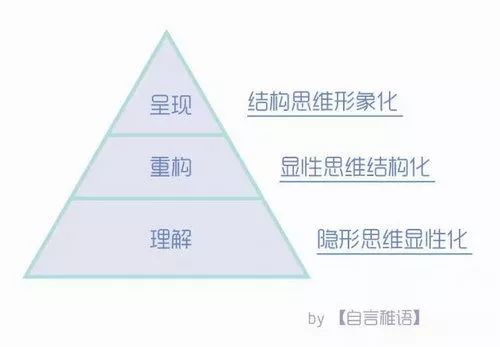 对人口提问_有人问房价还会涨吗 人口是不是还处在上升趋势 彼此有影响吗