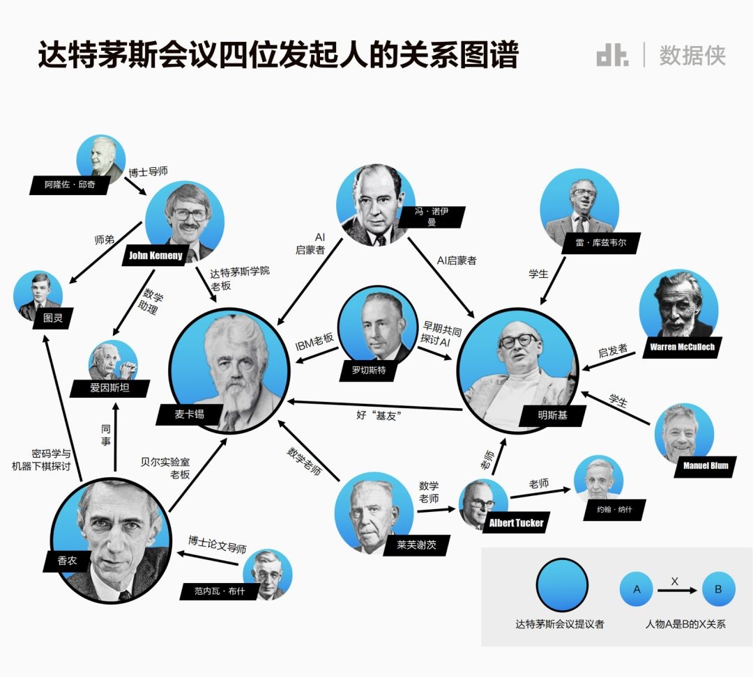 人口控制论_人口普查图片(3)