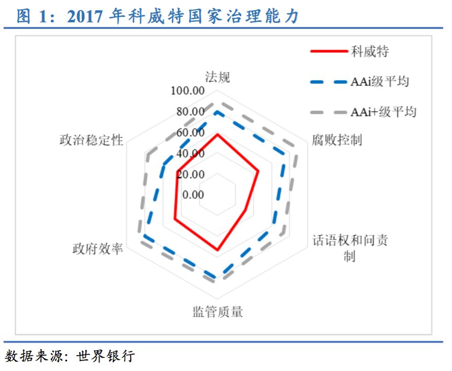 2020 gdp 产业结构_2020年中国gdp(3)