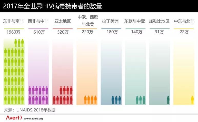 荷兰人口数量_2017年荷兰人口数量,人口又增加趋势预估1780万人(3)