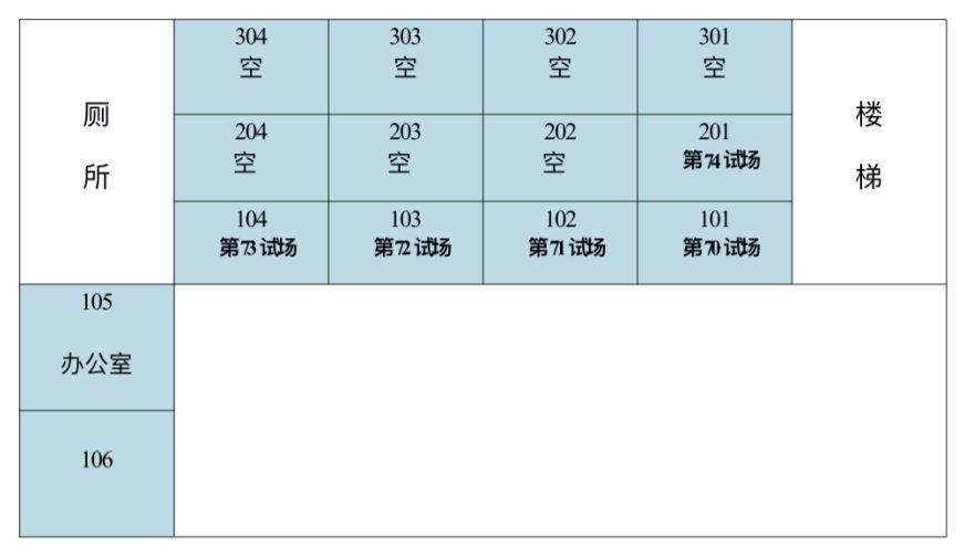 鄞江中学考点 | 2019年浙江省美术联考本周开考