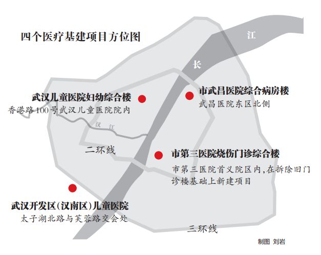 武汉扩建4个儿童医院医疗资源布局更加优化