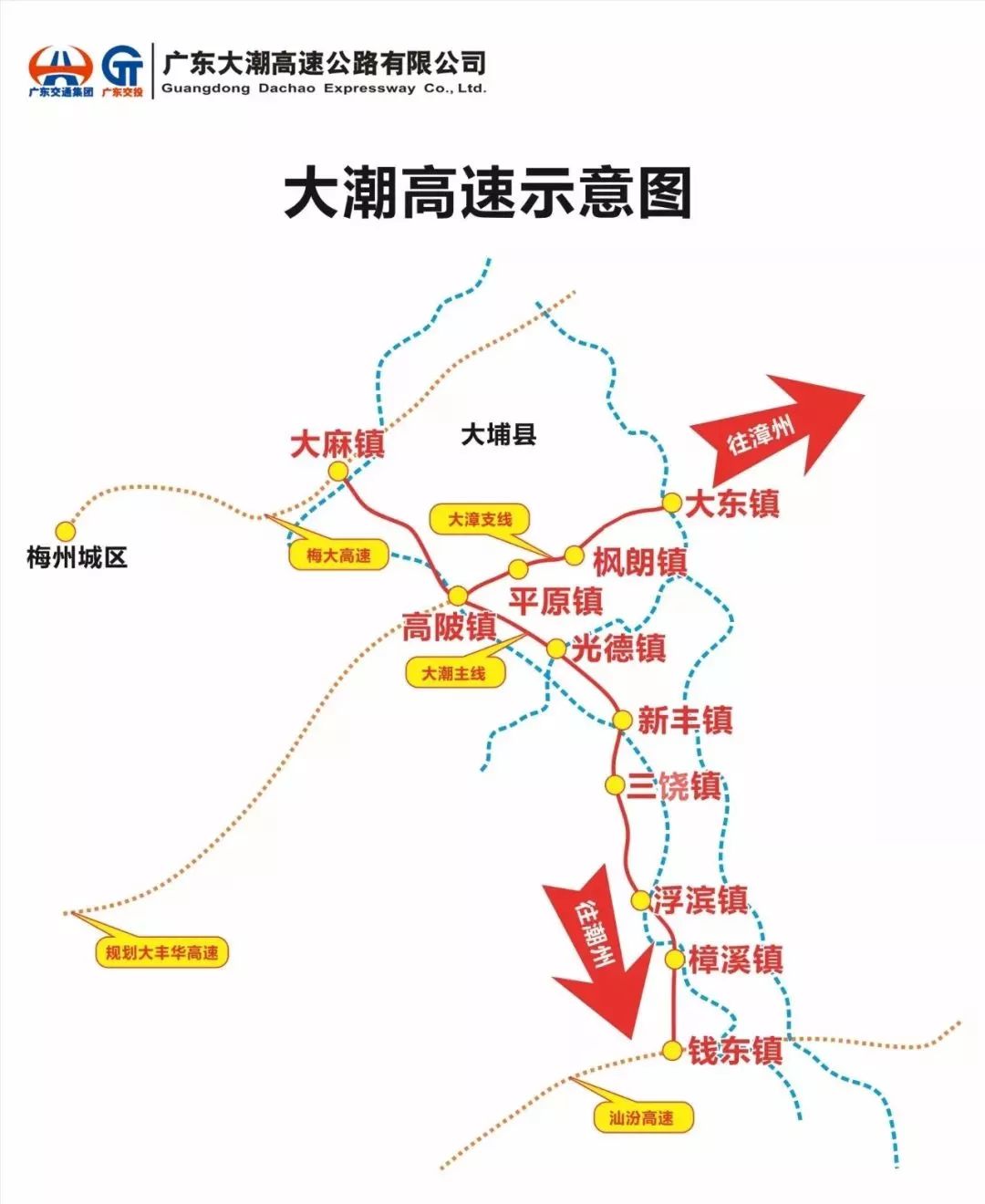 与主线(大埔至潮州高速公路)相接,并与规划大(埔)丰(顺)(五)华高速