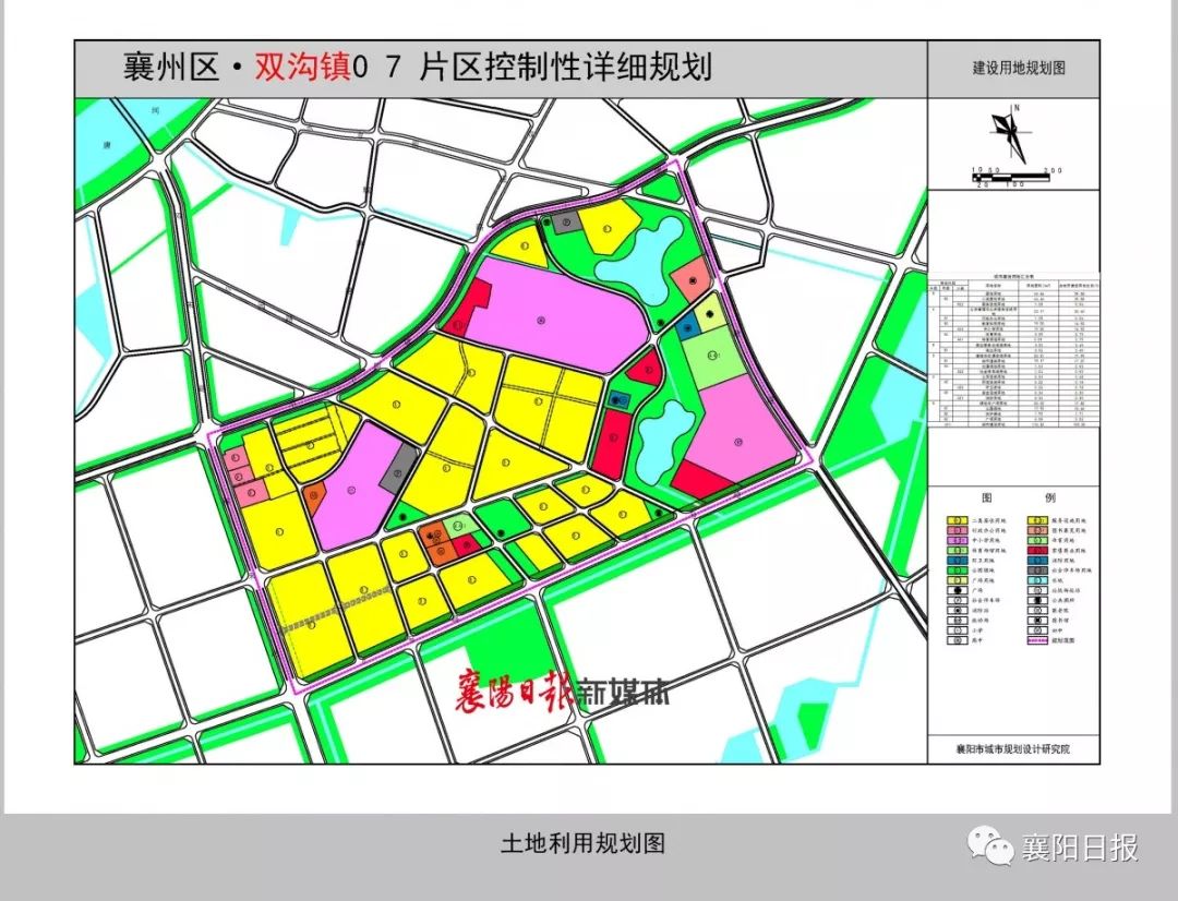 襄州区这个地方最新规划来啦,怎么建看这里!