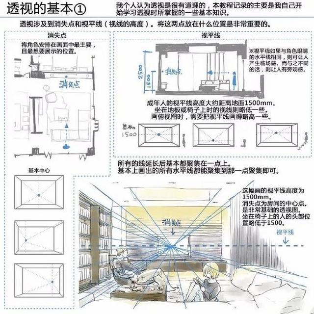 远看小近看大是什么原理_远看是囍近看是苦图片