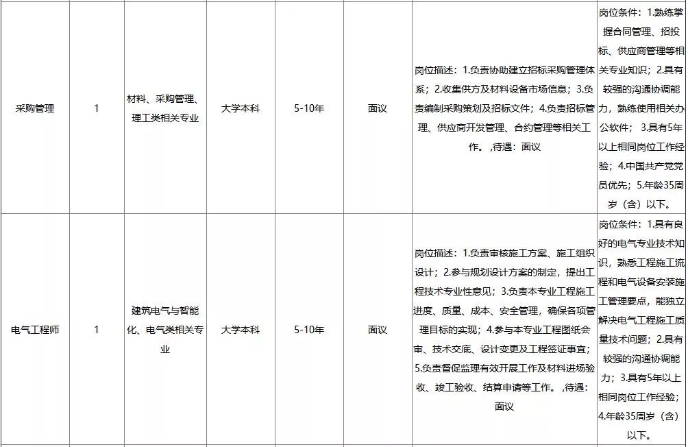 公司招聘计划_上海烟草机械有限责任公司校园招聘