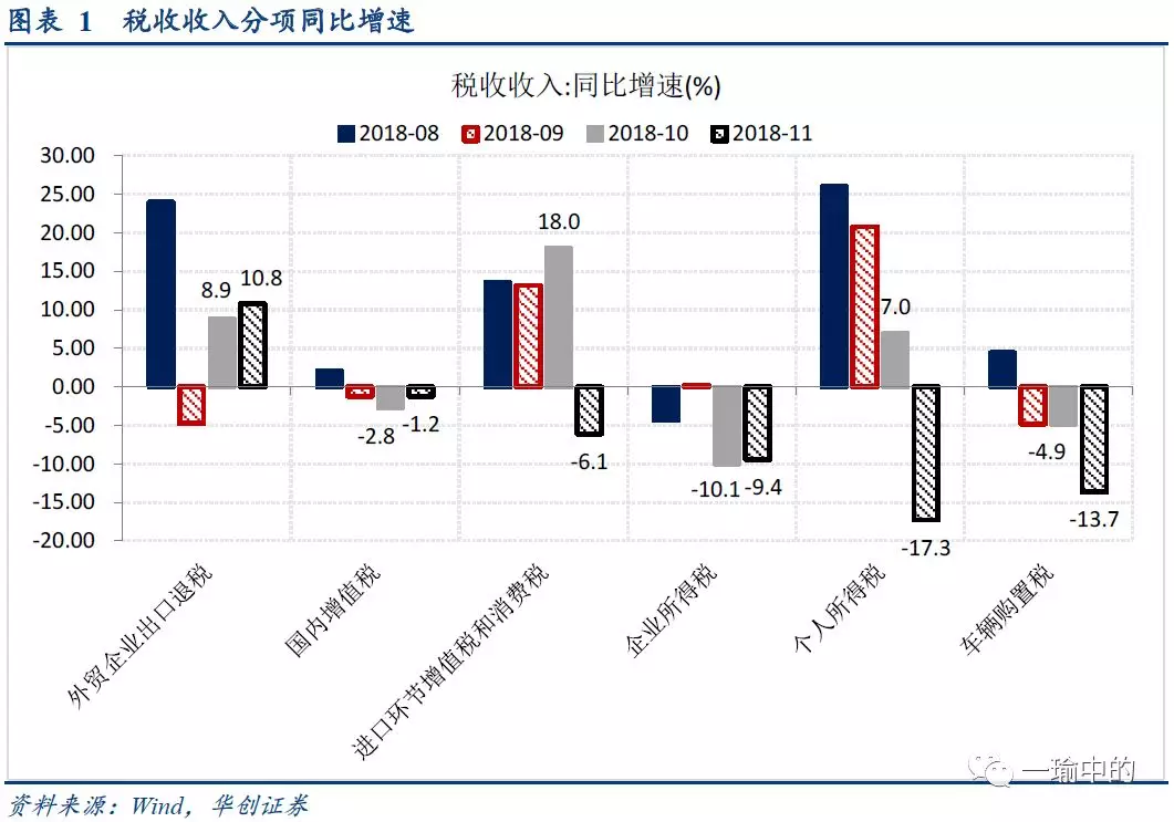 证券收入为什么不计入GDP_2014年证券投资分析考试要点解析 第三章