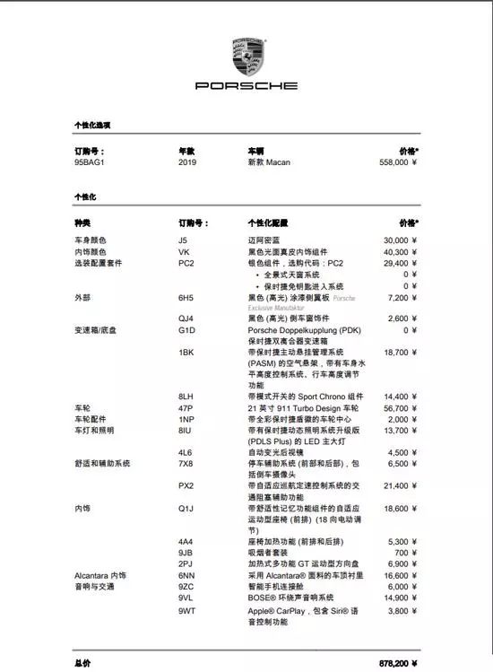 销量再一次爆发 试驾新款保时捷macan