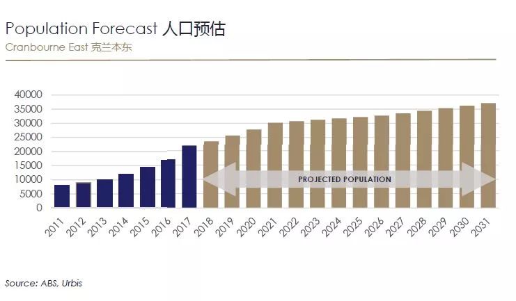 金鼎人口_唐家金鼎组团规划获批 容纳人口13.5万(2)