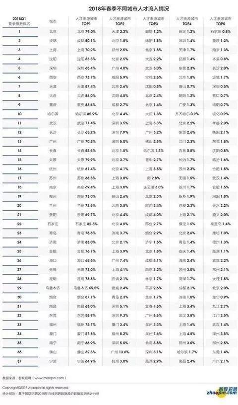 2017年本溪市人口_本溪市地图(3)