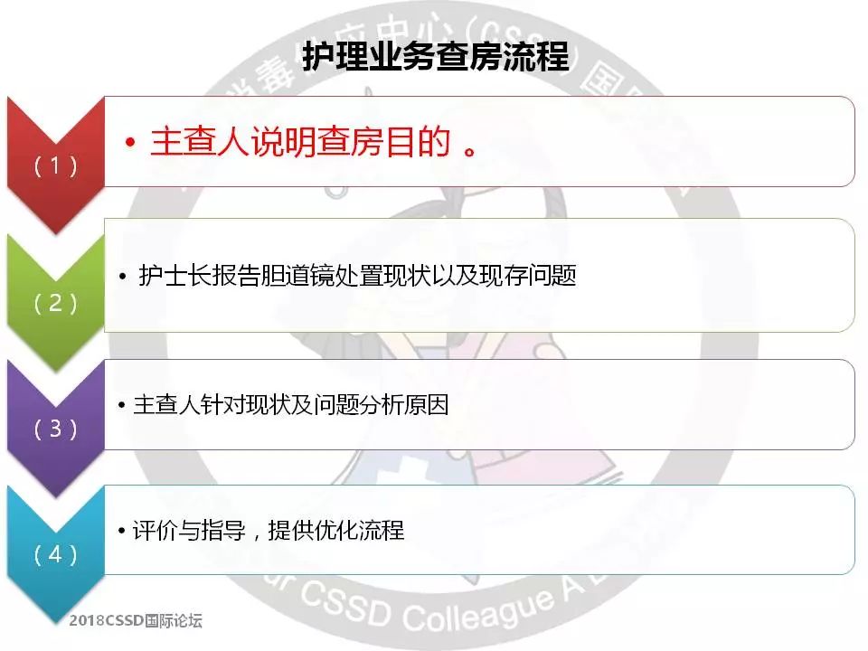 CSSD如何进行护理查房?