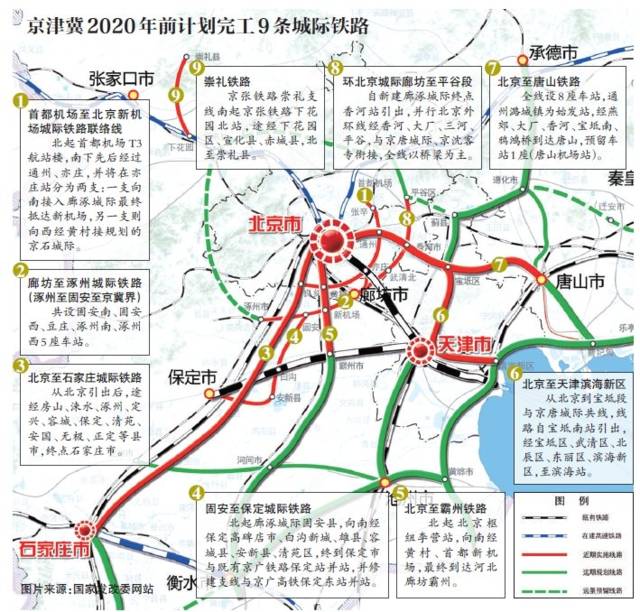 崇礼区人口_崇礼区(3)