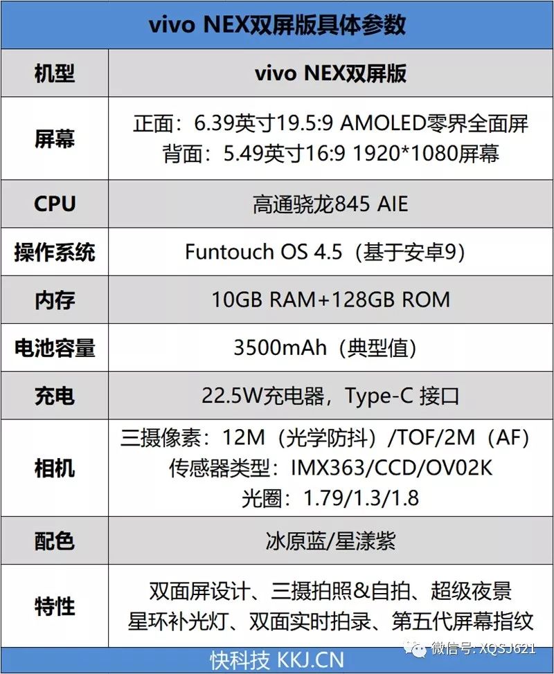 两面全是屏vivonex双屏版评测前后三摄合体自拍无敌