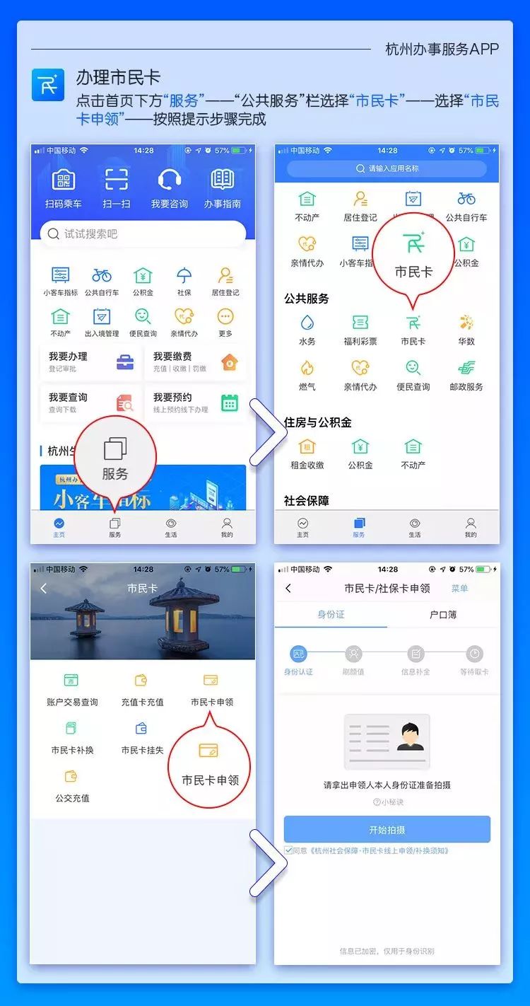 杭州流动人口线上登记办理_杭州1号地铁线上图(2)