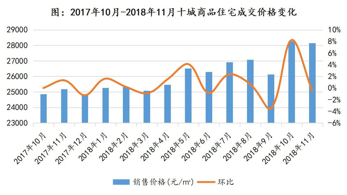 gdp增长环比下降意味着什么_南充发布重磅经济数据 2018年经济总量继成都 绵阳之后突破